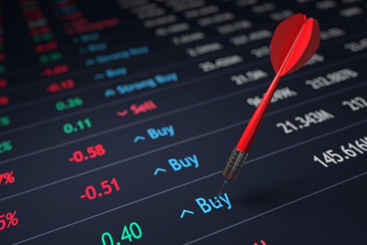 Investment risks and expected returns