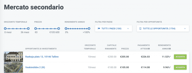 La liquidità dell’investimento: il Mercato secondario di Crowdestate