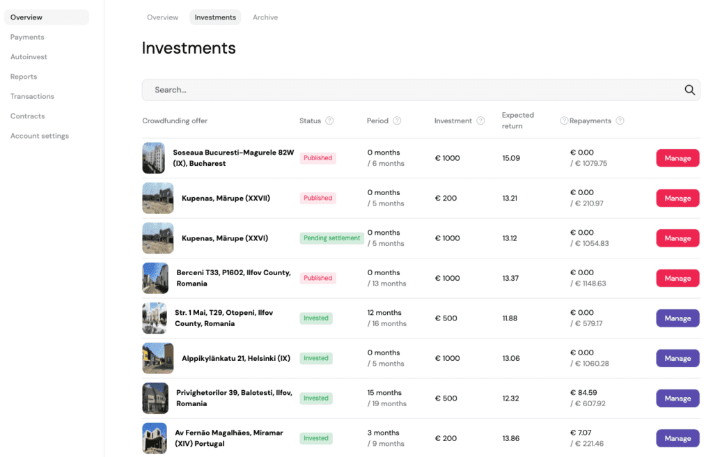 Investing in the secondary market